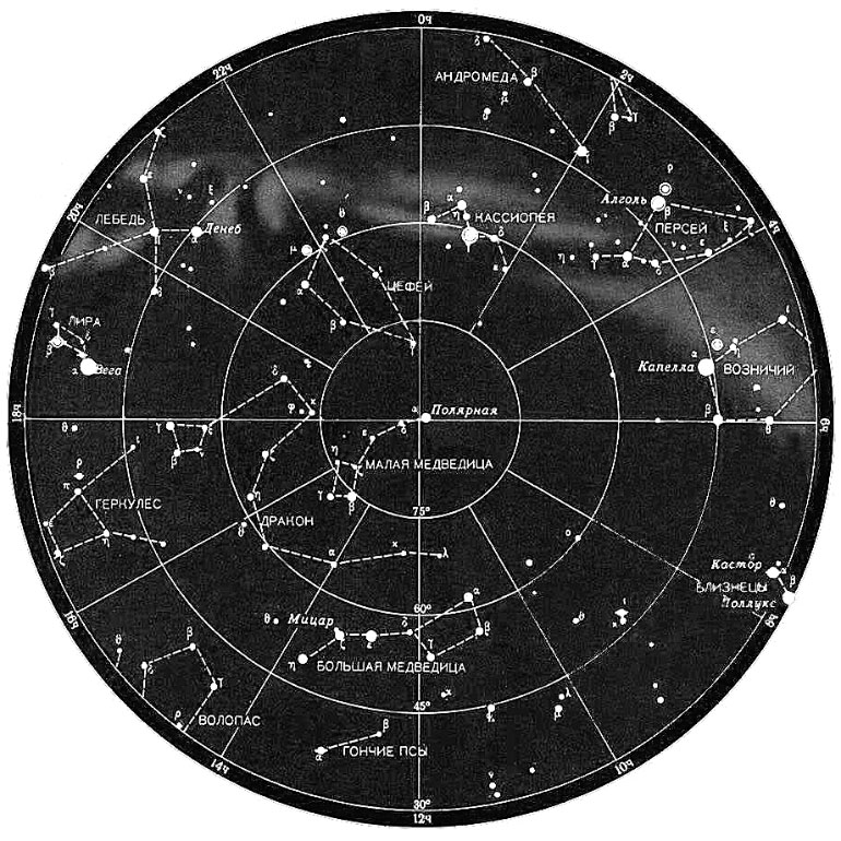 Карта звездного неба северного полушария